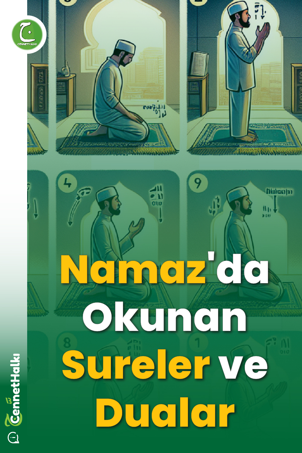 Namaz'da Okunan Sureler ve Dualar